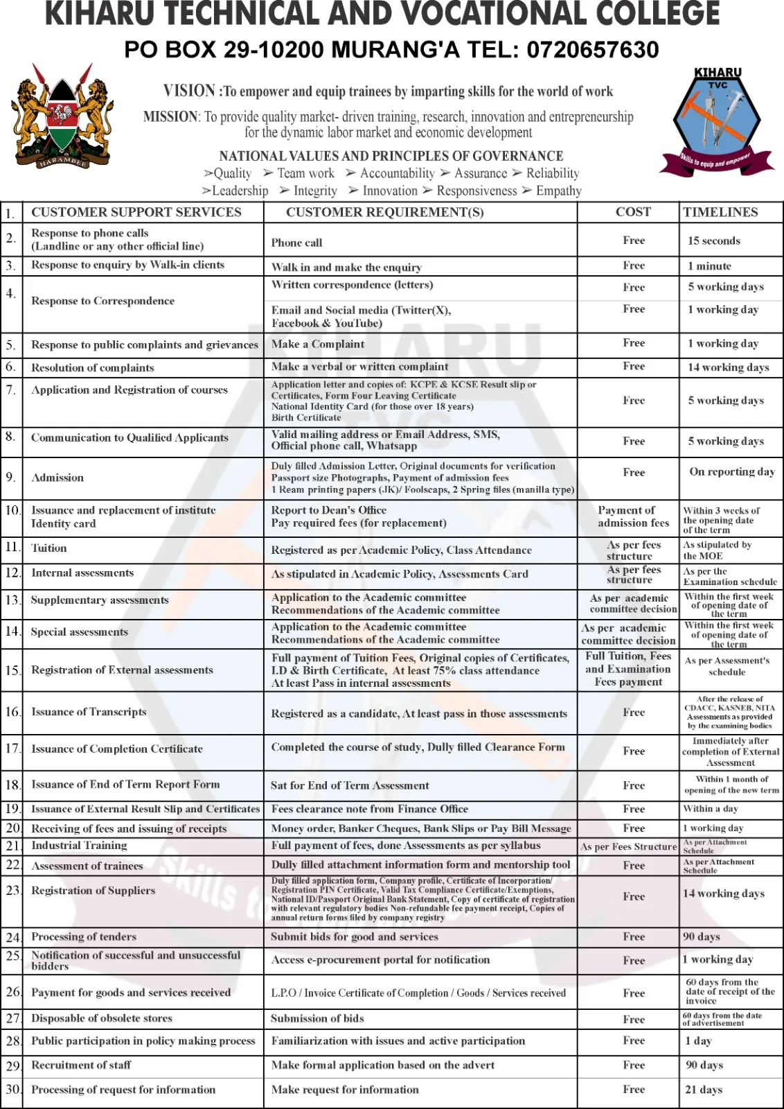 Service Charter